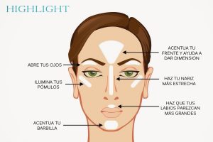 maquillaje de dia paso a paso