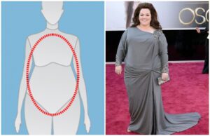 vestidos para cuerpo ovalado