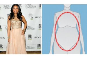 vestidos para cuerpo ovalado